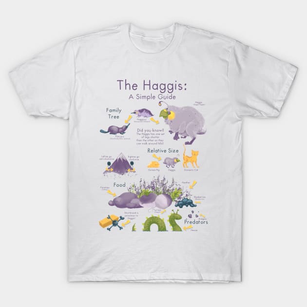 The Haggis: A Simple Guide T-Shirt by Rowena Aitken